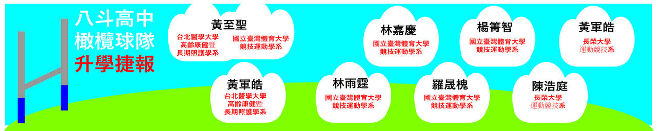 114年度橄欖球隊榜單  114年度橄欖球隊榜單